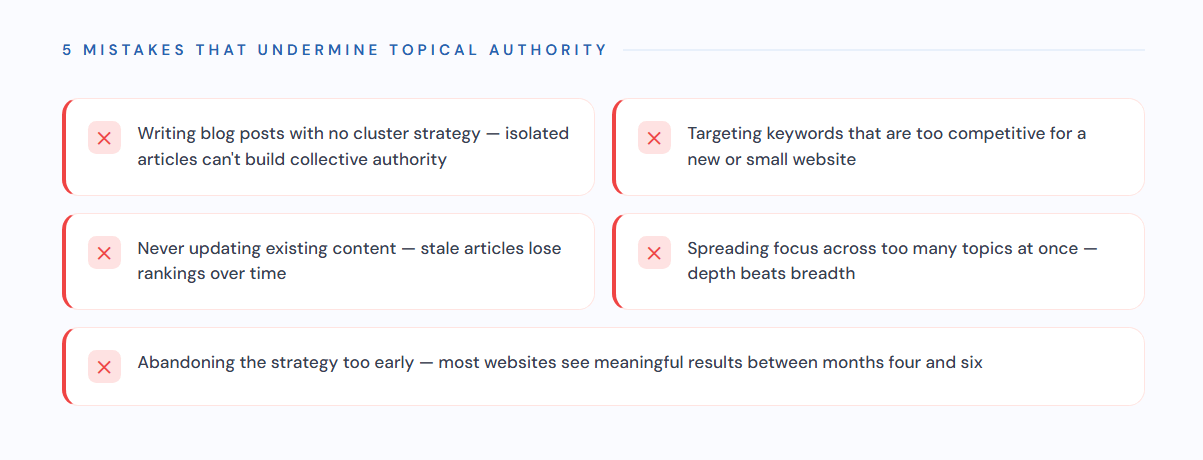 how to build topical cluster - the five mistakes