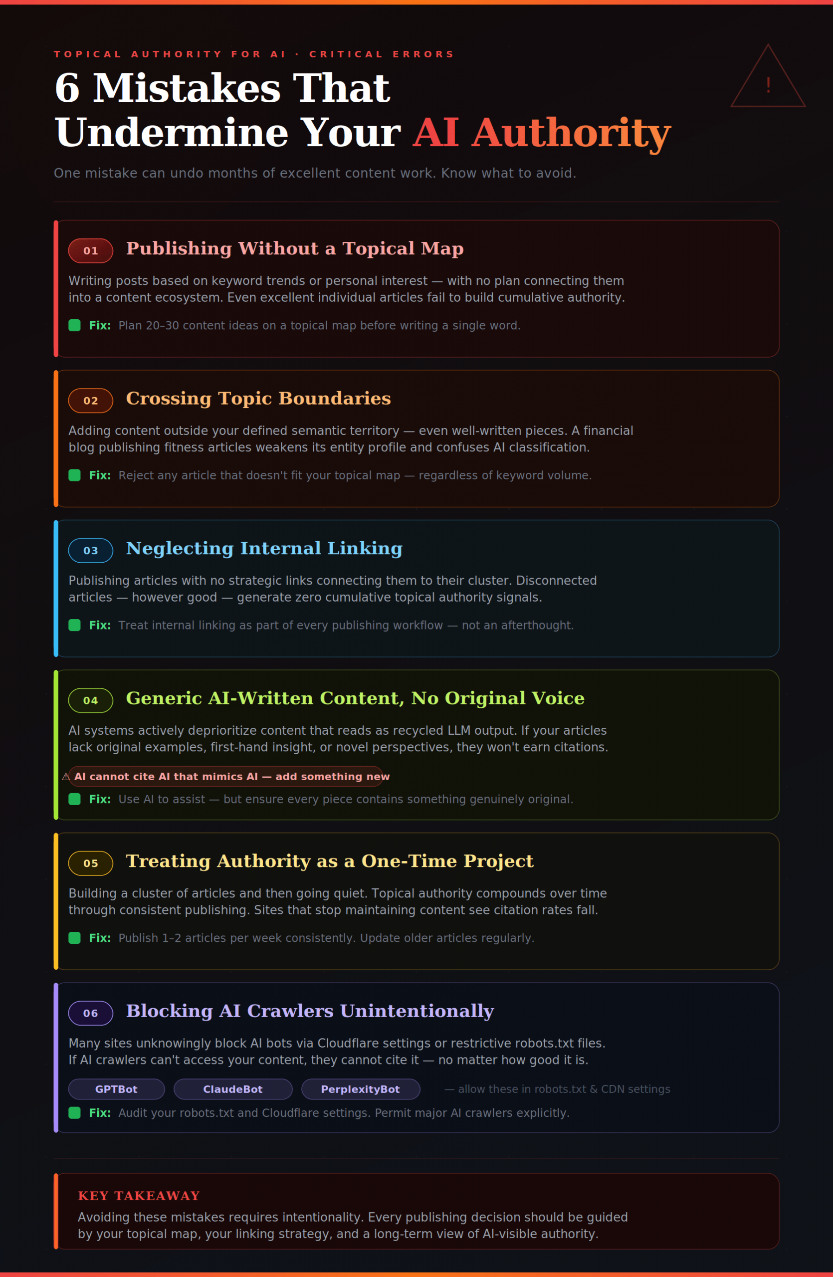 the 6 mistakes in building topical authority for ai